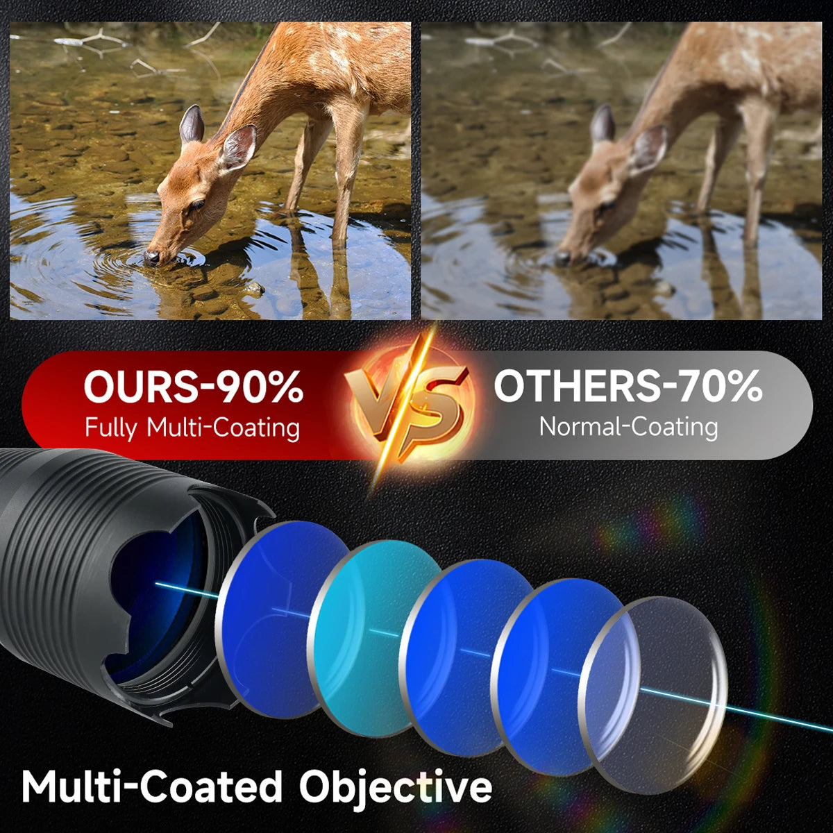 4-16X50EG Optics Rifle Scopes Adjustable Optic Combo Scope W/Red Dot Laser Flashlight Tactical Accessory Sniper Rifle Sight